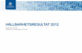 HÅLLBARHETSRESULTAT 2012 - Göteborgs universitet · teraktiv verktygslåda. Syftet är att verktygslådan ska vara ett stöd för ... 2010 2011 2012 Antal samverkansaktiviteter