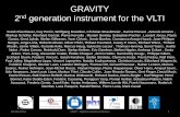 GRAVITY 2nd generation instrument for the VLTIinterferometer.osupytheas.fr/colloques/OHP2013/...6 maximum distance from Earth (pc) single season campaign three year program ten year