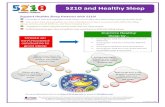 5210 and Healthy Sleep5210.psu.edu/.../b2_13-5210andhealthysleepimprove7-11-17.pdf2017/07/11  · Support Healthy Sleep Patterns with 5210! 5 servings of fruit and vegetables daily