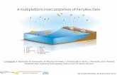 A multiplatform intercomparison of FerryBox Data€¦ · A multiplatform intercomparison of FerryBox Data 9th FerryBox Workshop, 24-26 April 2019, Genoa C. Frangoulis, A. Kalampokis,