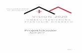 Dossier Sanierung Umbau Pfadiheim 201704 · 3.3 Projektorganisation Für die Realisierung des Projekts „Vision2020“ wurden 4 Bereiche definiert. Die ... kleine Anpassungen im