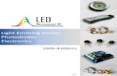 Light Emitting Diodes Photodiodes Electronics...LIGHT EMITTING DIODES Standard LED models - Lms MIR LED (1.0 –2.3 μm) Model Peak emission wavelength, μm FWHM of the emission band,