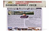 img2pdf5cecedfbf383e5.40077424 · 2019-05-28 · The objective of this research is to arrive at a list of top engineering colleges offering full time courses - including four-year
