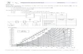 -- Diagramme psychrométrique Utilisation 18/41inovatherm.free.fr/cariboost1/cariboost_files/diagramme...Diagramme psychrométrique Utilisation 19/41 © AFPA France – DEAT – Froid