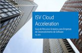 ISV Cloud Acceleration - LeadMarket · Microsoft Cloud Temenos, Core Banking Software Provider Moves Flagship Offering to the Cloud 3M Speeds Mobile-App Development and Gains Real
