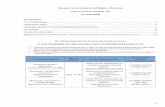 Задания в дистанционной форме обучения на 24.04nv-pk.ru/upload/docs/DO/24_04_2020/109.pdf · 1 Задания в дистанционной форме