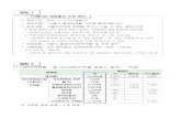 1.소상공인들에게 꿈같은 지하철 버스 홍보, 현실이 됐어요news.seoul.go.kr/economy/files/2012/12/50bc095f5bc... · 행복나눔플러스 (은평구 증산동 218-25)