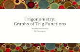 Trigonometry: Graphs of Trig Functions · Classwork: Graphs of Trig Functions Homework: Pg. 546-547 #2-40 (mult. of 2) Graph one period for the following trig functions, along with