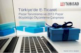 Deloitte PowerPoint template · 2018-02-22 · 1 Türkiye’de E-Ticaret Haziran 2014, İstanbul. Pazar Tanımlama ve 2013 Pazar Büyüklüğü Ölçümleme Çalışması