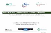 HORIZONTE 2020: Economia Circular e Cidades Sustentáveis · HORIZONTE 2020: Economia Circular e Cidades Sustentáveis Prioridades 2018-2020 do Desafio Societal Ação Climática