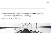 05.08.2019, Marc Stumpf · 2019-10-21 · Source: Supply Chain Management, Terms & Glossary, CDCMP –Council of Supply Chain Management Professionals Supply chain management encompasses
