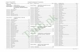 gwywdownload.files.wordpress.com … · 05/03/2013  · Grade 5 Result 2013 Punjab Examination Commission Roll No Candidate Name Total Roll No Candidate Name Total Roll No Candidate