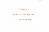 Lezione 2 Modi di Trasferimento Gianluca Realiconan.diei.unipg.it/WEB-FT/lucidiFI/Lezione 2.pdf · Lezione 2. Prestazioni di un modo di trasferimento. Grado di trasparenza temporale: