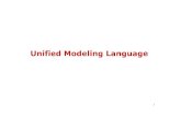 Unified Modeling Language - Cheapnet.itweb.cheapnet.it/giovacappo/ingegneriasw/02.02-02.08 - UML... · 2007-10-27 · Definizione di UML OMG: Unified Modeling Language (UML) è una