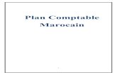 Plan Comptable Marocain - s98b29f75b5c6fccc.jimcontent.com · Plan Comptable Marocain . 2 CLASSE 1 : COMPTES DE FINANCEMENT PERMANENT 11 Capitaux propres 111 Capital social ou personnel