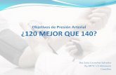 Dra Zaira Correcher Salvador R4-MFYC CS Almassora Castellón · 2016-03-12 · R4-MFYC CS Almassora ... una reducción de eventos CV y de mortalidad total, ... Effects of intensive