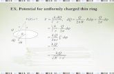 EX. Potential for uniformly charged thin ringocw.nctu.edu.tw/course/physics/physics2_lecturenotes/970320.pdf · EX. Potential for uniformly charged thin ring Q r z R dφ dQ V Z =(