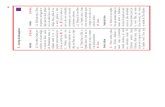 Formularios das Leituras da Missa Tridentina (1)capelaniadivinomestre.org/wp-content/uploads/2020/02/Folheto_mis… · Title: Formularios das Leituras da Missa Tridentina (1).pdf