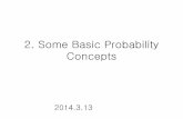 2. Some Basic Probability Conceptshosting03.snu.ac.kr/~hokim/int/2014/chap2.pdf2.6 Calculating probability  table 2.4.1, select one person. Probability that age