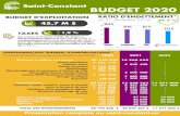 !ONE PAGER BUDGET2020 - Saint-Constant, Quebec€¦ · !ONE PAGER BUDGET2020 Author: Saint-Constant Keywords: DADuNVoOnLs,BACmGteiHA4 Created Date: 20191219210851Z ...