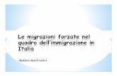 Le migrazioni forzate nel quadro dell’immigrazione in Italia · Le migrazioni forzate nel Matteo Manfredini quadro dell’immigrazione in Italia. Cosa si intende per migrazione