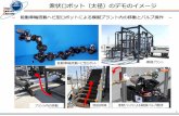 索状ロボット（太径）のデモのイメージ - JST · 2018-06-07 · 1 索状ロボット（太径）のデモのイメージ － 能動車輪搭載ヘビ型ロボットによる模擬プラント内の移動とバルブ操作