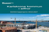 Karlskrona kommun i siffror · BEFOLKNINGSPROGNOS FÖR KARLSKRONA KOMMUN 2018-2027 INLEDNING Denna rapport redovisar en befolkningsprognos för Karlskrona kommun 2018-2027. Till grund