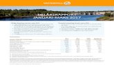 DELÅRSRAPPORT JANUARI-MARS 2017 - Vattenfall · VATTENFALLS DELÅRSRAPPORT JANUARI-MARS 2017 Nettoomsättning Kommentar januari-mars: Koncernens nettoomsättning minskade med 1,6