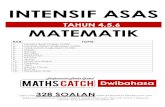 [2018-] Modul Latihan Matematik (TAHUN 5) Cuti Sekolah · Microsoft Word - [2018-] Modul Latihan Matematik (TAHUN 5) Cuti Sekolah Author: Asus Created Date: 11/29/2017 12:30:12 PM