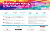 The Largest Marketing Conference in Asia · デジタルマーケティング (Digital Marketing) CRM オムニチャンネル(Omni-Channel Retailing) 販売促進(Sales Promotion)