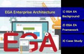 EGA Enterprise Architecture 1) EGA EA Background 2) EGA EA ... · 3.1) EGA Enterprise Architecture Principles 3.2) ตัวอ่ำงกำพัฒนำ EA ของ EGA 3.2.1)