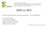 SMB vs NFS - wiki.sj.ifsc.edu.br · # sudo vim /etc/exports Adicionar linha no arquivo exports: /diretorio IPcliente(opção1,opção2,opção3) Opções: * rw: permite leitura e
