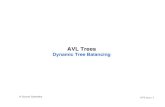 AVL Trees - eecs.yorku.ca · Insert into AVL Pseudocode // Insert will do rotations, which changes the root of // sub-trees. As a consequence, the recursive insert must // return