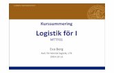 Logistik för I - Lunds tekniska högskola...2014/10/13  · Kursinformation Teknisk Logistik • MTT F10 Materialhantering • MTT 045 Internationell distributionsteknik • MTT 240