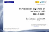 Participación española en Horizonte 2020 (2014-2015)eshorizonte2020.cdti.es/recursos/doc/Programas... · Participación de Andalucía en el Programa Marco 3,2 3,7 4,9 5,6 6,2 6,8