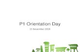 P1 Orientation Day - MOE Parents... · (Primary 1 to Primary 3) Arrival Arrangement Parade Square Gate 3 Gate 2 1 Main Gate Guard House Gate 4 Gate 5 Gate 6 Gate 7 Gate 8 School Field