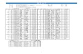 RESULTtrack-and-field.jpn.org/hirakata-jh-open-result-20140812.pdf2014/08/12  · RESULT 1 男子 100m 組 着 番号 氏 名 学校名学 記録 組 着 番号 氏 名 学校名学