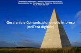 Gerarchia e Comunicazione nelle imprese nell’era digitale · Gerarchia e Comunicazione nelle imprese nell’era digitale CDL magistrale «Organizzazione e Marketing per la Comunicazione