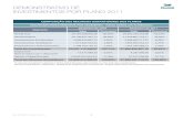 INVESTIMENTOS POR PLANO 2011 - Petros · 2020-06-21 · RELATÓRIO ANUAL 2011 3 DEMONSTRATIVO DE INVESTIMENTOS POR PLANO 2011 PLANO ULTRAFÉRTIL Investimentos Dezembro de 2010 Dezembro