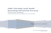 UBC Faculty and Staff Housing Demand Survey · 2016-10-06 · August 15, 2016 UBC Faculty and Staff Housing Demand Survey Vancouver Campus Prepared by McClanaghan & Associates dalemcclanaghan@gmail.com