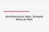 Architecture Net, Simple Neural Net...disusun berhubungan erat dengan algoritma belajar yang digunakan untuk ... perceptron, radial basis function JST Feed Backward (Recurrent) ...