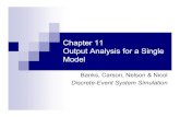 Chapter 11 Output Analysis for a Single Modeldmnicol.web.engr.illinois.edu/ece541/slides/output-analysis.pdf · 6 Stochastic Nature of Output Data Model output consist of one or more