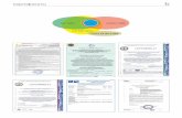 Сертификатызавод-горэлтех.рф/pdf/catalog_34/goreltex_34_2019_a18.pdf · Сертификаты. IEC IECEx Quality Assessment Report Summary rvCCKoro REGISTER