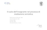 Il ruolo dell’insegnante nel processo di mediazione semioca · 2011-11-29 · Il ruolo dell’insegnante nel processo di mediazione semioca Bartolini Bussi & Mario , 1998 Cerulli