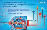 Уральского офиса, IBM Восточная Азия Пермь, 29 мая ... · 2014-06-16 · конкурентное преимущество Руководителей