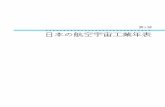 日本の航空宇宙工業年表 · 2013-06-19 · 2.11 川崎航空機kat-1練習機初飛行 2.15 川崎航空機、川崎ベル式47D-1型国産1号機 の組立を完了、保安庁に納入