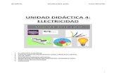 UNIDAD DIDÁCTICA 4: ELECTRICIDADiesrafal.edu.gva.es/attachments/article/304/Rafal2ESO...IES RAFAL TECNOLOGÍA 2ESO ELECTRICIDAD 4 2. ASOCIACIONES DE RESISTENCIAS. En los circuitos