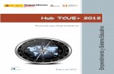 Recursos para Emprendedores o · El “Proyecto Hub TCUE Plus – 2012; Emprendimiento y Sistema Educativo” supone un primer paso hacia la implementación generalizada, en el sistema