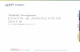 TOEIC L&R ANALYSIS 2019...TOEIC Program DATA & ANALYSIS 2019 本資料は、2018年度（2018年4月～2019年3月）のTOEIC Listening & Reading Test・TOEIC Speaking & Writing Tests・