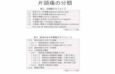 片頭痛の分類 - さくらのレンタルサーバsaigaiin.sakura.ne.jp/sblo_files/saigaiin/image/220E...< E (Day l) 1.1 B Al.l.l : 2014 Al.l. B. Al.l. B. Al,l. B. 15— 20 30